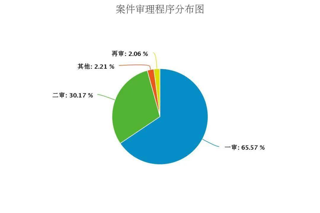 鞍山2017经济总量_鞍山卫校2017毕业照(3)