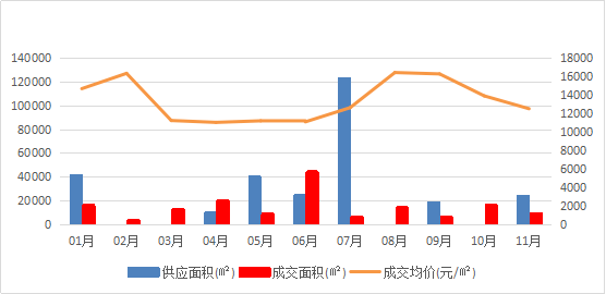 长沙芙蓉区2020年GDP_持续更新丨2020年中国内地城市GDP三十强 深圳发布,只待长沙(3)