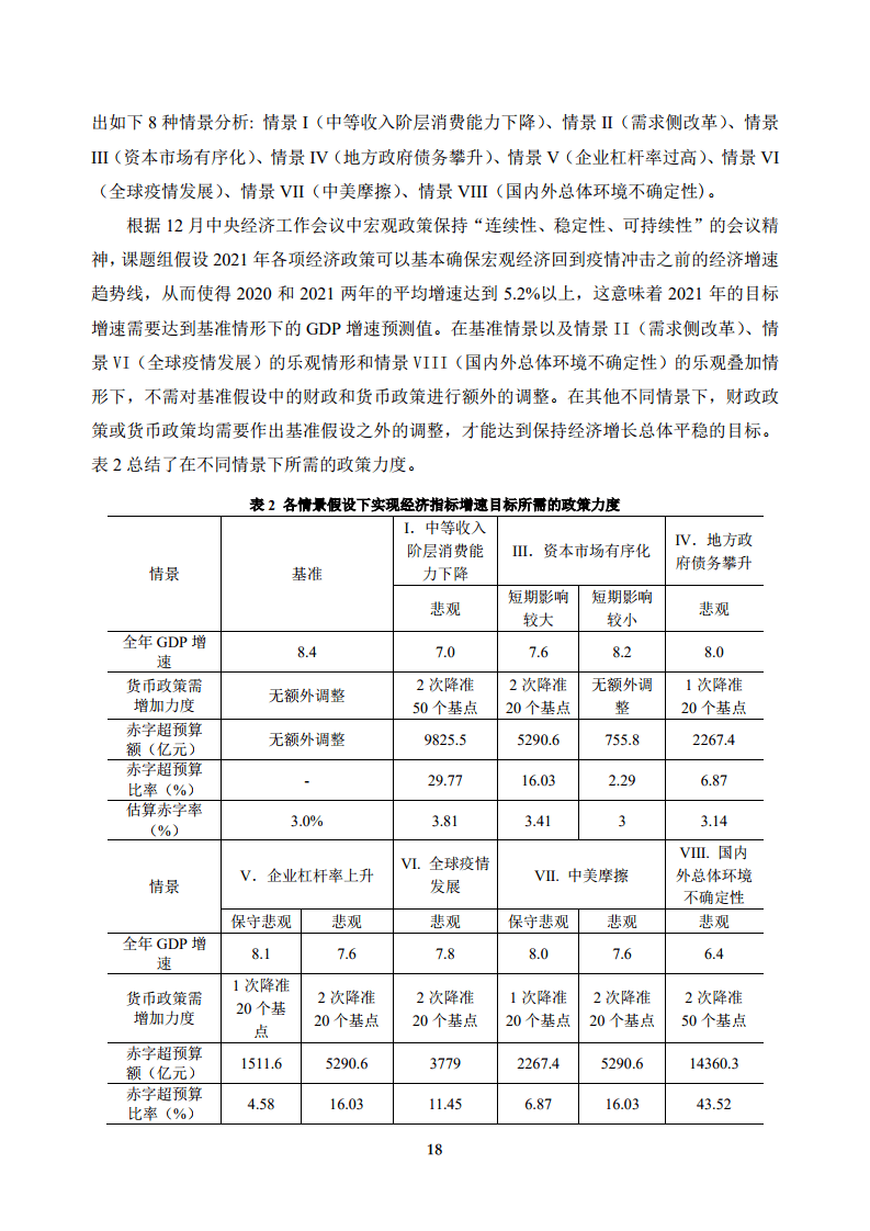 2020年美国GDP对外报告_2020美国gdp(2)