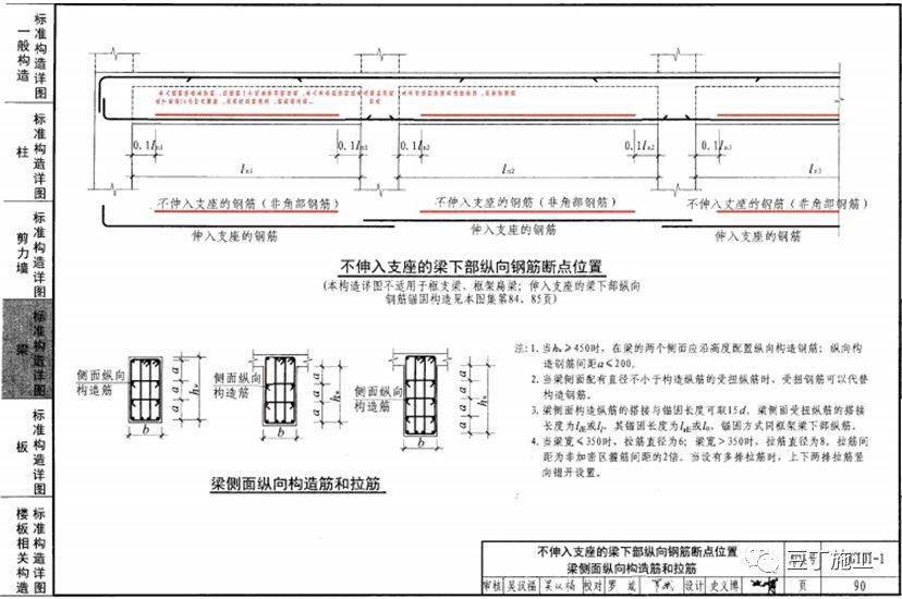 纯悬挑梁及各类梁的悬挑端配筋构造