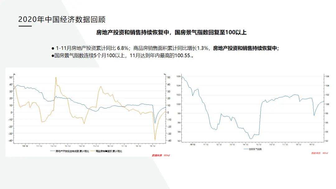 2021年发展主要预期GDP_2020年武汉经济运行情况分析 GDP同比下降4.7 图