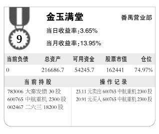 广铁集团现任董事长(2)