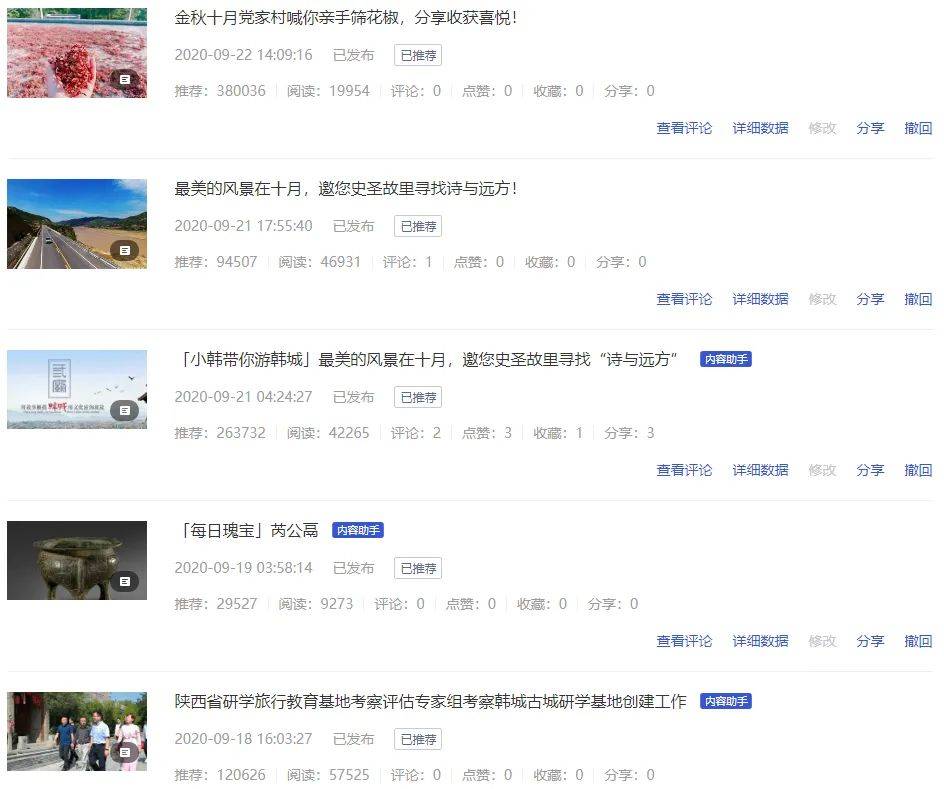 再破纪录，2020年陕西韩城旅游新媒体总阅读量超过5000万次！