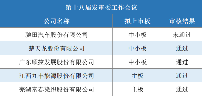 创业板业绩排名2020_创业板指数基金有哪些2020创业板指数基金排名一览(2)