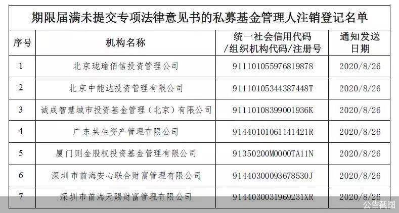 人口普查 两地都经常住 登记到哪里(3)