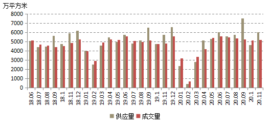 政府驻地人口与总人口区别_江苏人口总人口预测图(2)