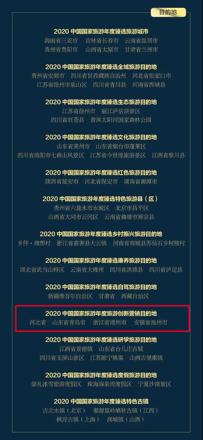 
安徽唯一！池州入选中国国家旅游年度榜单：开元ky888网址进入(图3)