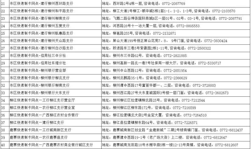 人口报失_人口普查图片(2)