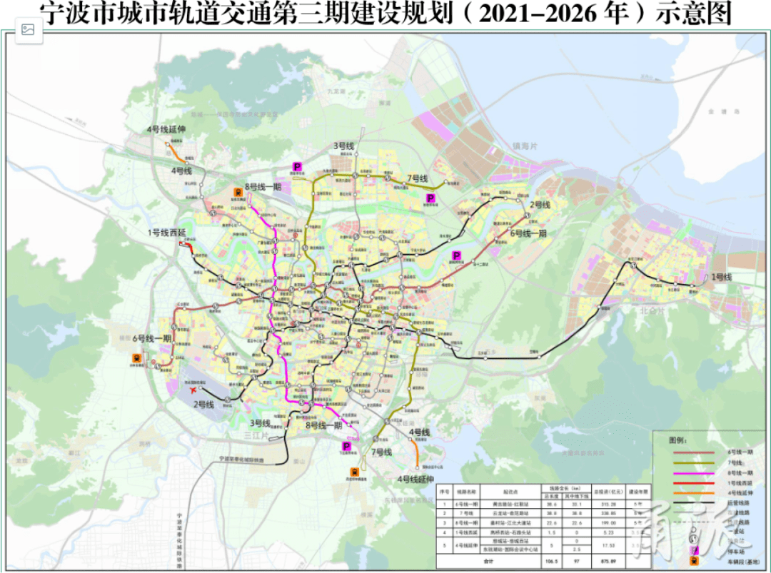 到北仑,6号线要来了!宁波轨道交通第三期建设规划获批