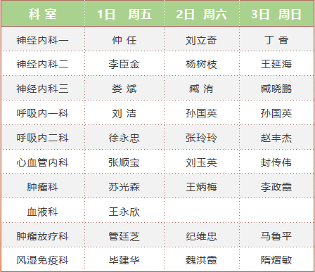 诸城人口2021_诸城人 2021年货攻略 ,超值 速看(2)