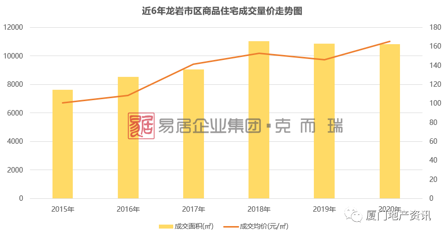 2021潮阳区各镇经济gdp排行_2020年度台州各县市区GDP排名揭晓 你们区排第几(3)