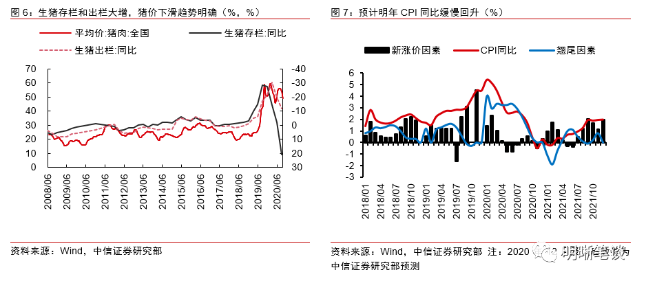 gdp测度是销售的产品价值_我的收藏夹