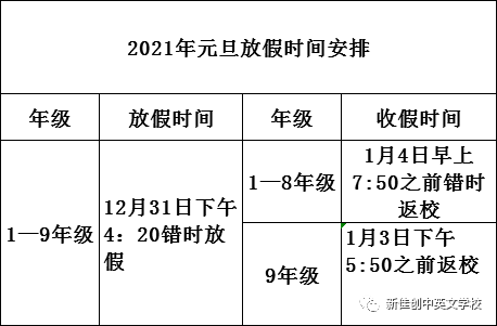 2021通川区GDP_达州通川区(2)