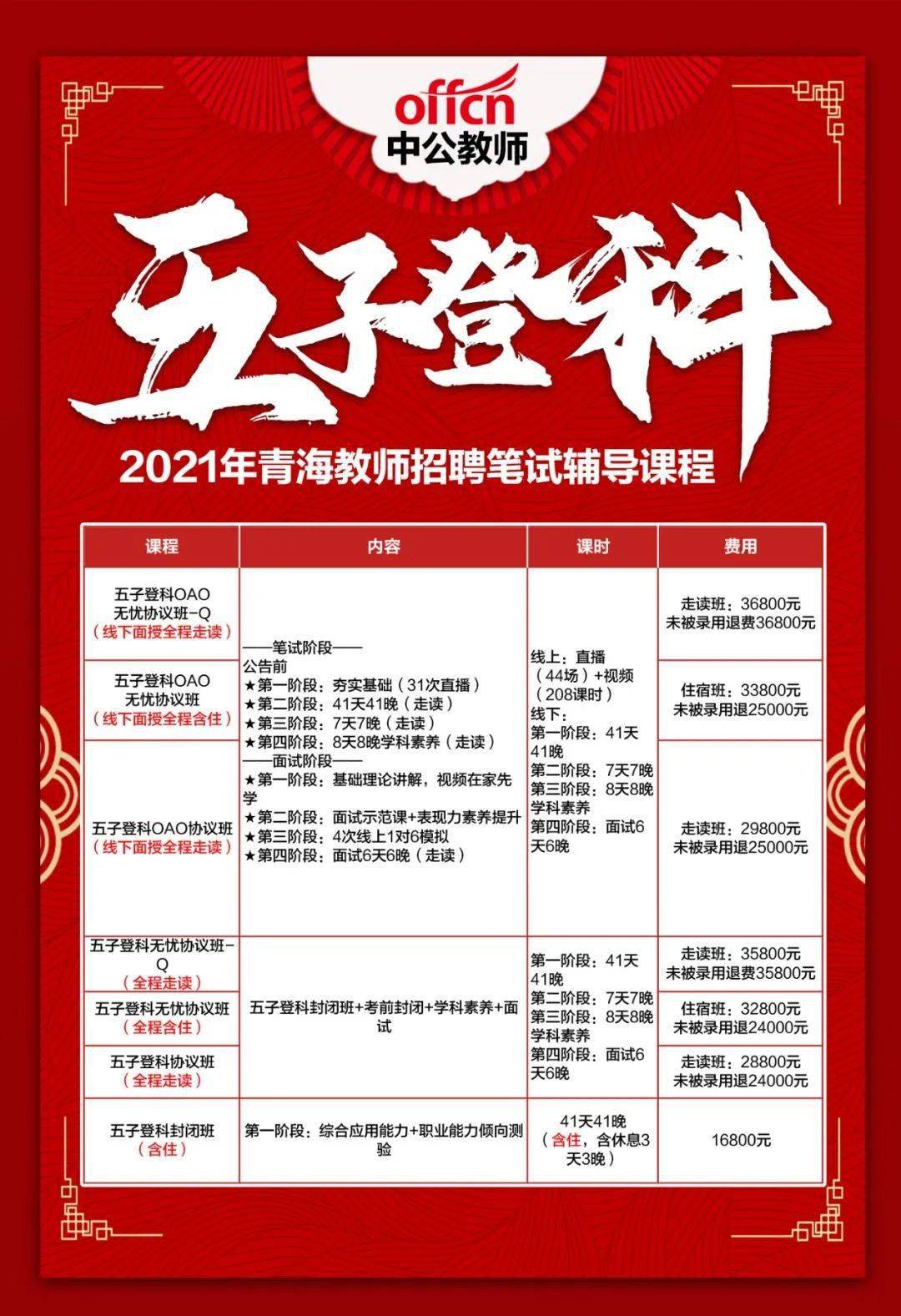 青海教师招聘_青海教师招聘网 青海中小学 幼儿教师招聘考试网 青海教师招聘培训班 机构 中公网校(3)