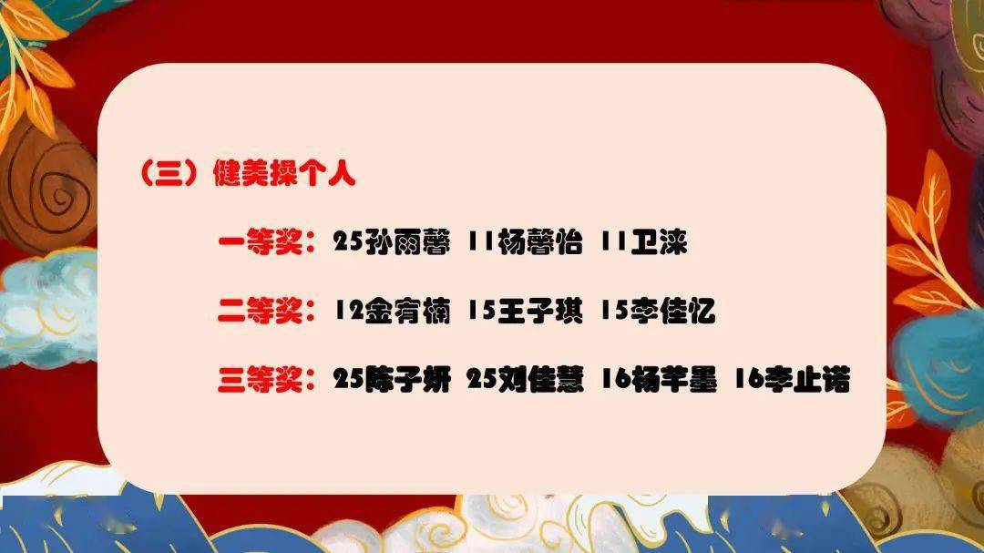 李止诺二等奖:12金宥楠 15王子琪 15李佳忆一等奖:25孙雨馨 11杨馨怡