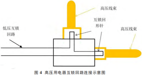 电动汽车高压互锁及失效问题分析