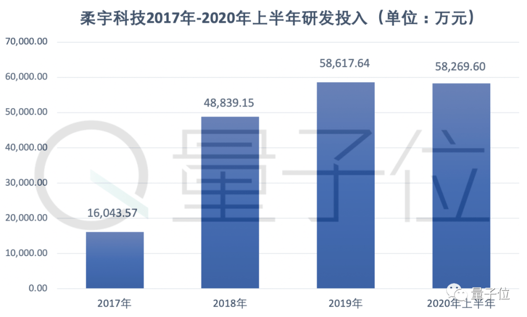 乐氏人口_物是人非的乐视网连续涨停 这是博谁的傻