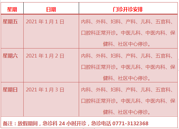 南宁市第七次人口_南宁市第七人民医院