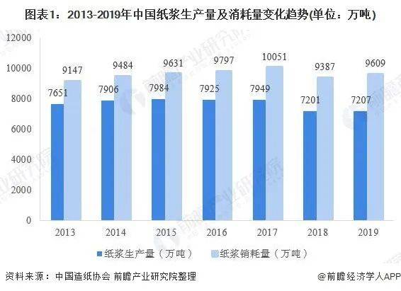 蒙城人口数_蒙城万佛塔