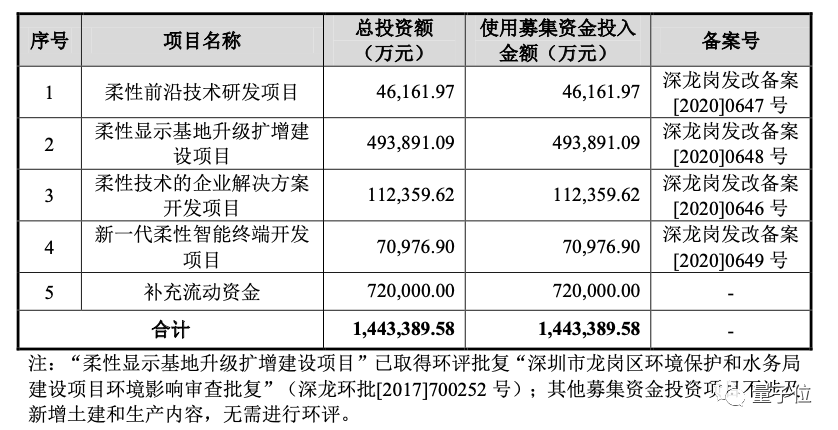 乐氏人口_物是人非的乐视网连续涨停 这是博谁的傻