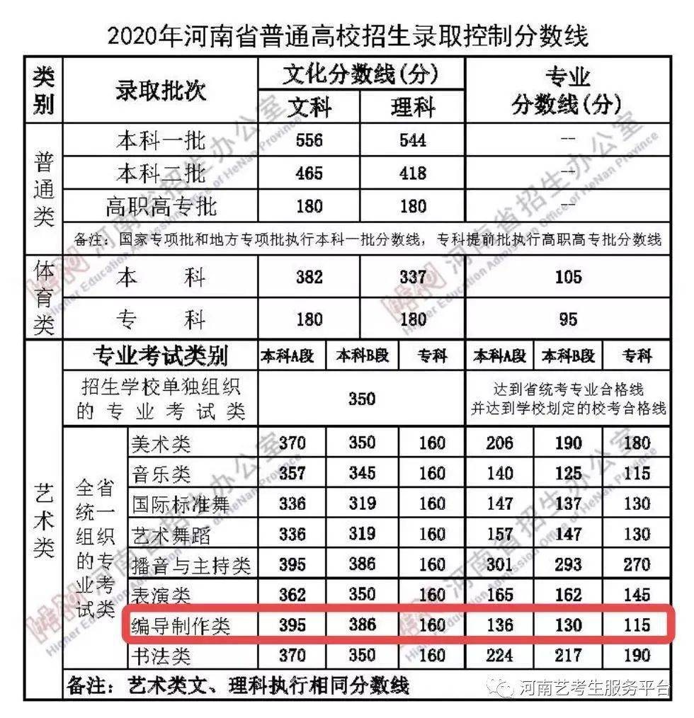 二0二一年沈阳大连gdp多少_大连旅顺二0三花园(3)