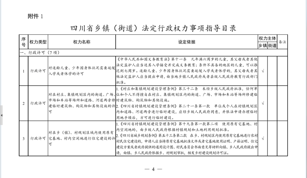 乡镇分管人口普查的工作总结_人口普查