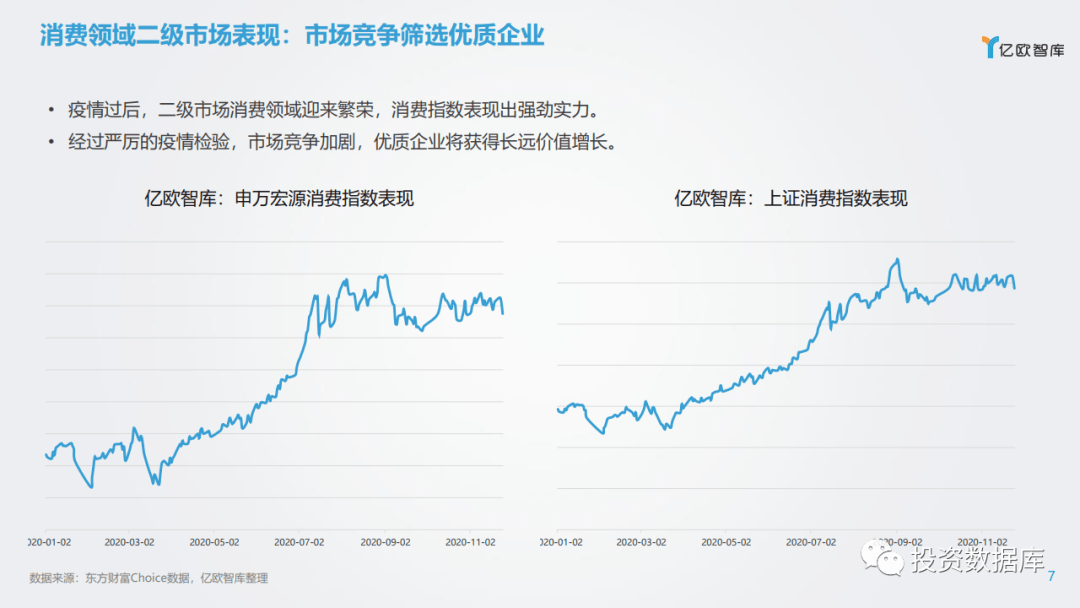 2020苏州各区gdp及人口_深圳2020年10 1区GDP排名曝光 各区的住房大礼包来了(3)