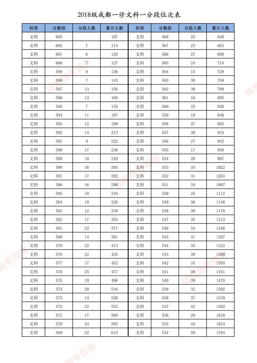 2021人口出生数_中国历年出生人口数(3)