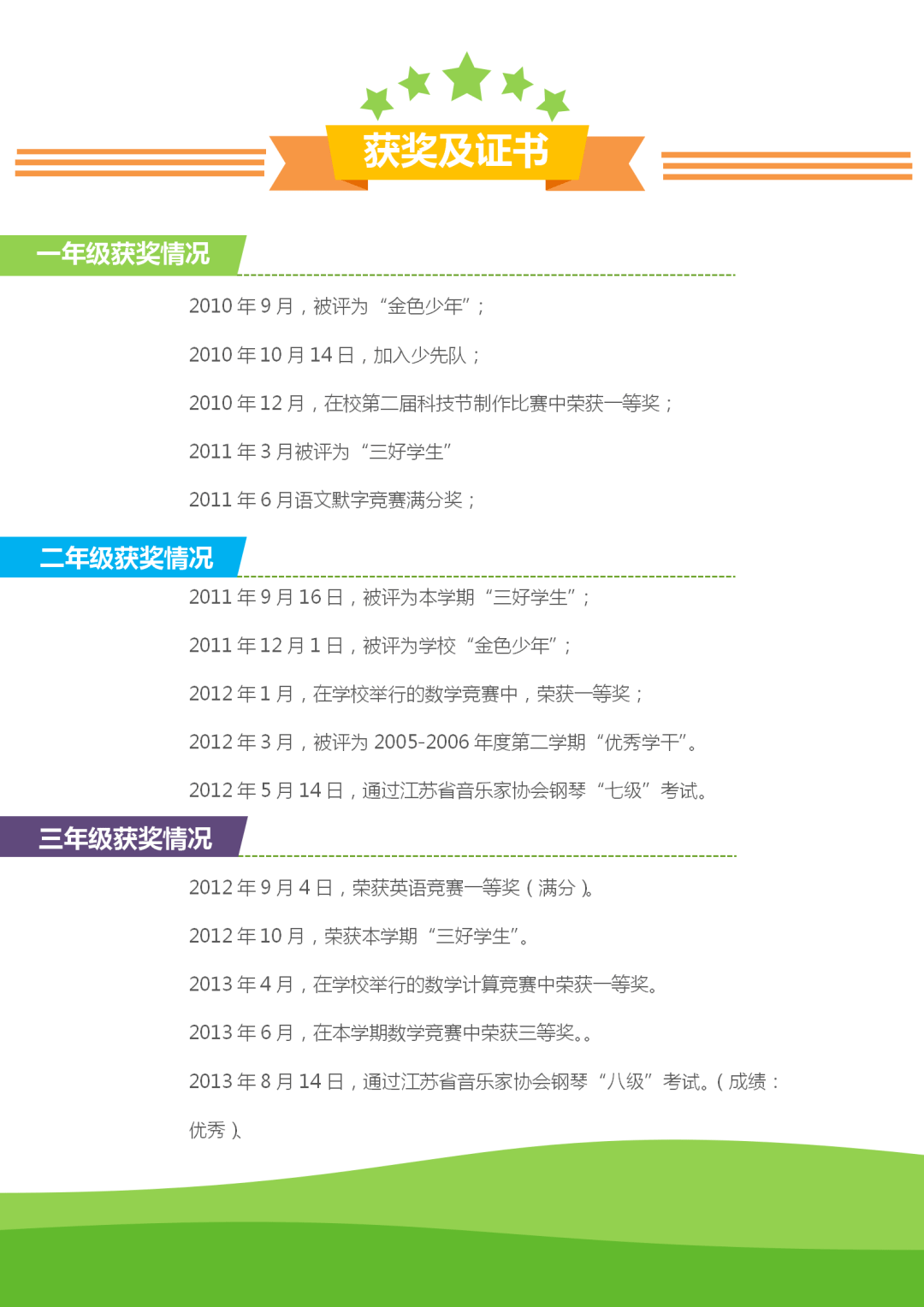 2021小升初简历制作全攻略!附百套优秀简历模板(干货)