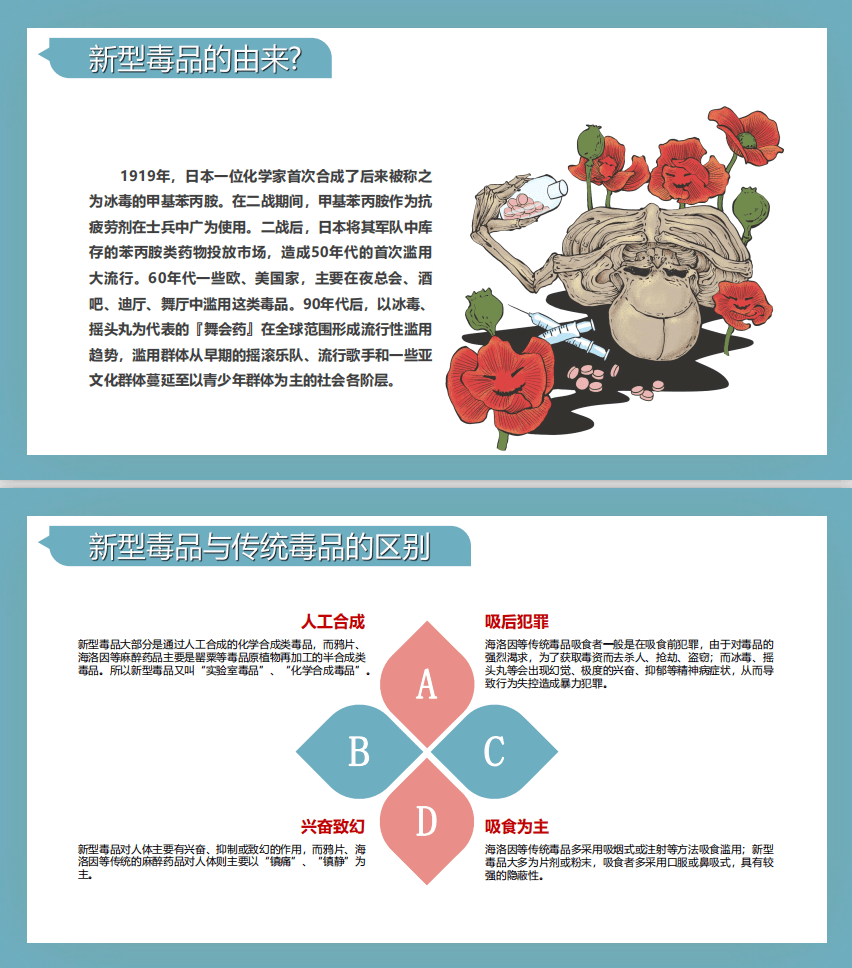 安保及法律法规宣传毒品危害