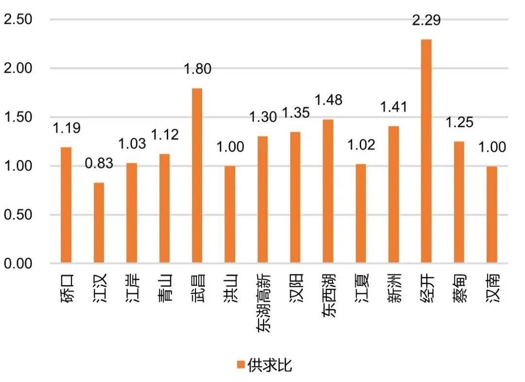 西安市2020年终核GDP_她叫西安,用14年时间陆续超越13座城市,合肥南通面临着巨大压力