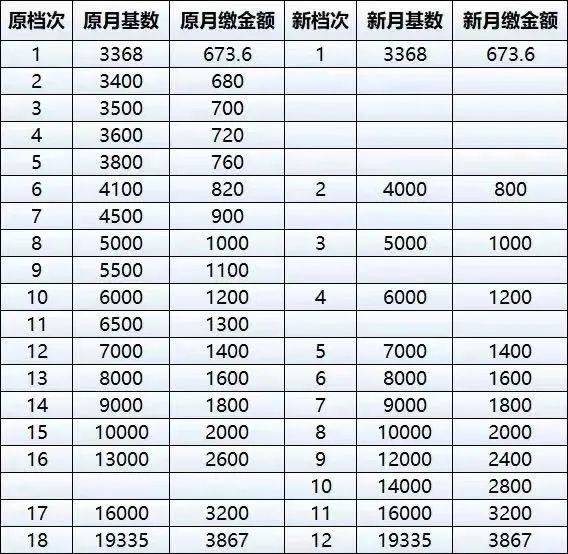 日本城市人口排名2021_2021日本最美a优排名