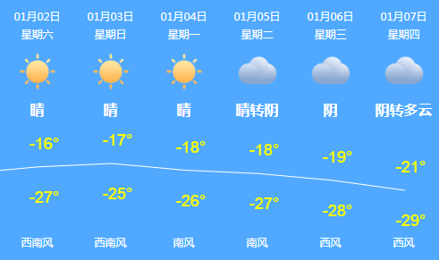 极光|听！2021的新年愿望！