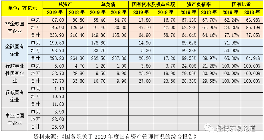 2020年GDP35万亿_万亿gdp城市地图(2)