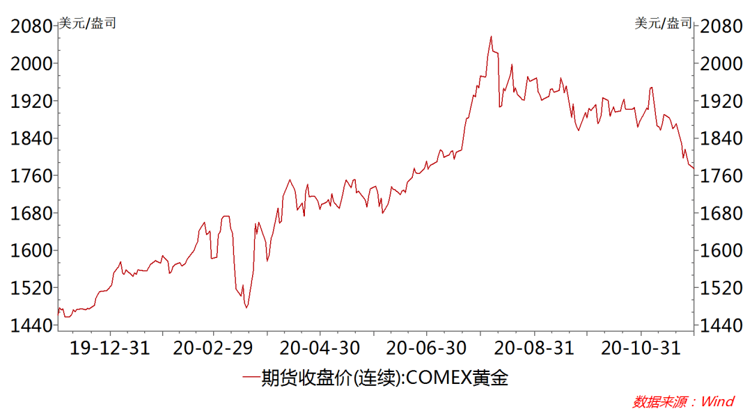 我国2021年总经济总量_我国经济gdp总量图