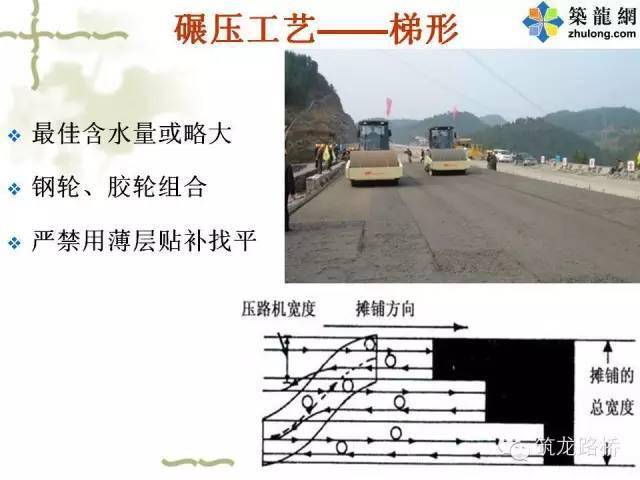 施工技术资料包括哪些 bf5fdd58c41043ab803c5d7061c49f9c.jpeg