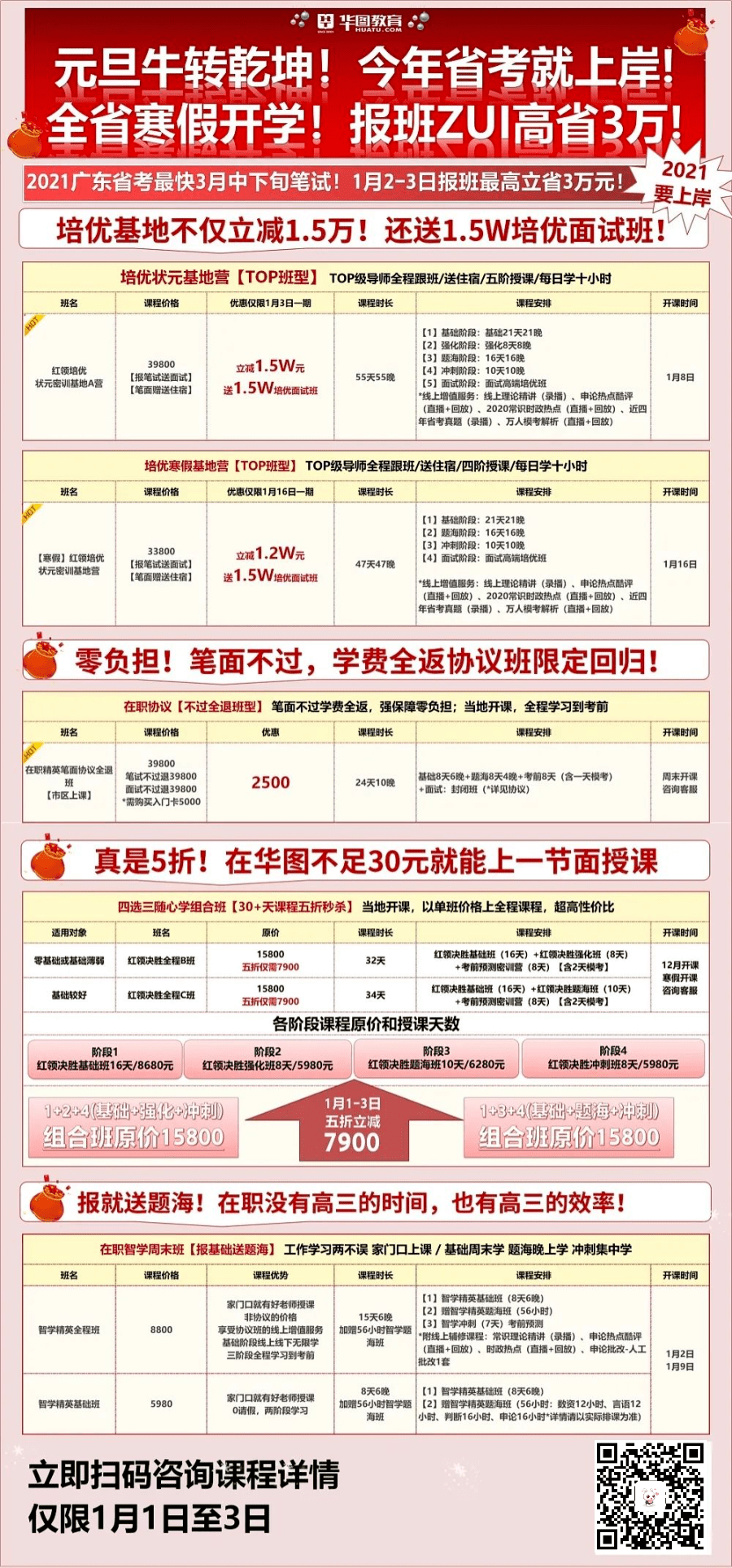 揭阳市榕城区gdp2020_2018揭阳各区县GDP出炉 普宁首次越过700亿,位居第一