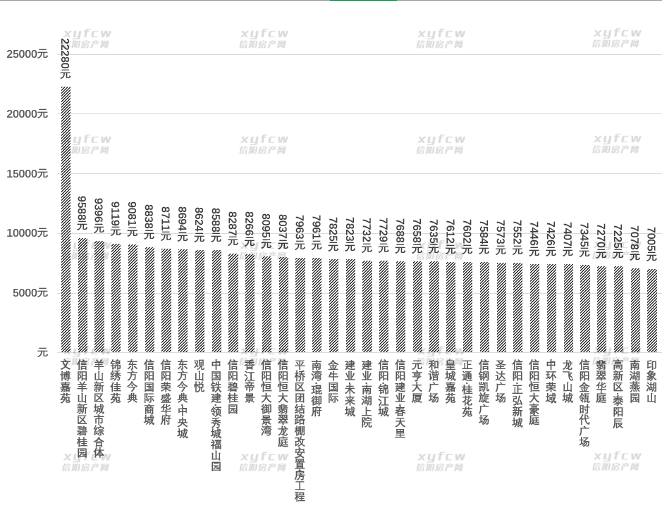 2020益阳上半年各县g_益阳麻辣烫图片