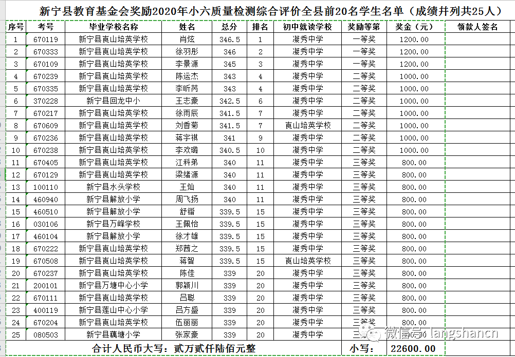 29b9299d0cdb46f68efdbf94554983b6.png