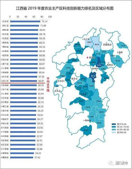 江西省湖口县经济总量排名_江西省湖口县高岩