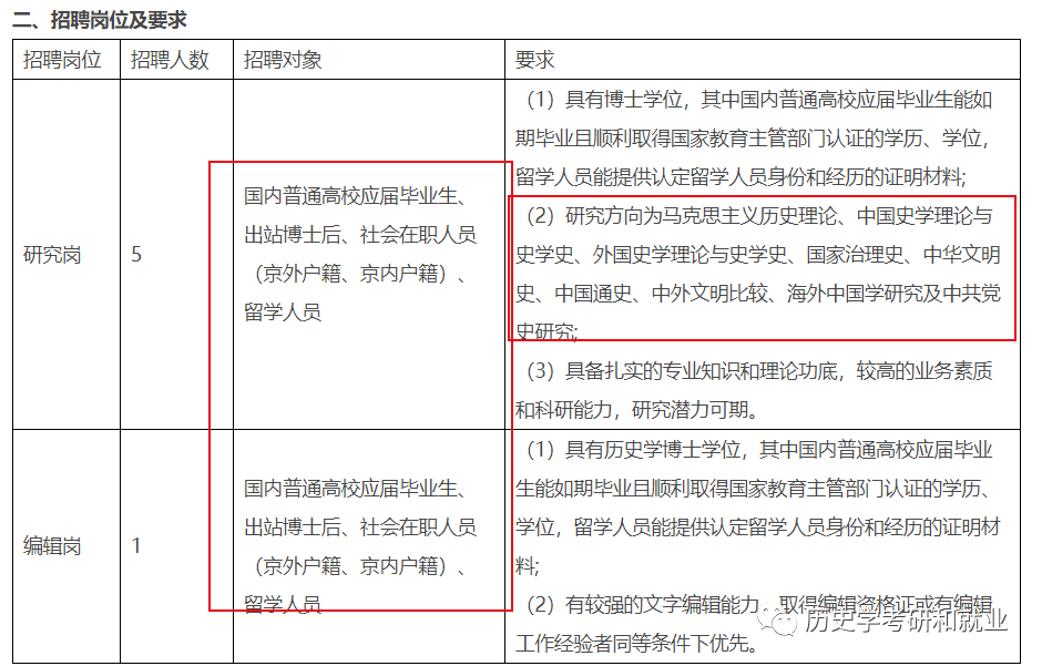 中国人口科学投稿要求_科学幻想画纸张要求4k(2)