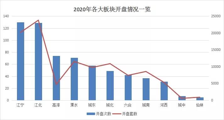 合肥2020年新增人口超过南京_合肥人口热力图(2)