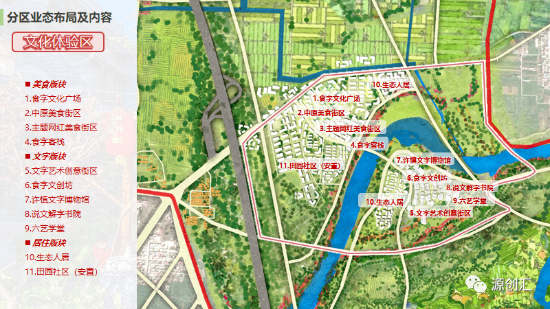 中华食字小镇1项目所在地漯河市为国家级交通枢纽城市,京广,石武,漯宝