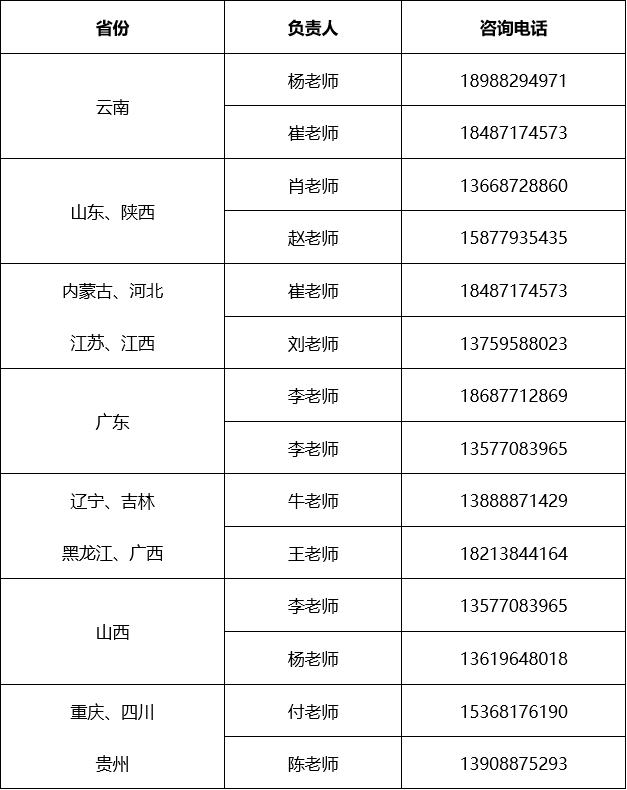 云南艺术学院文华学院2021年艺术类校考报名须知