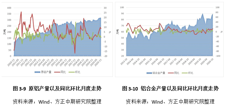 2020年江苏省1月份GDP_55年江苏省粮票(2)