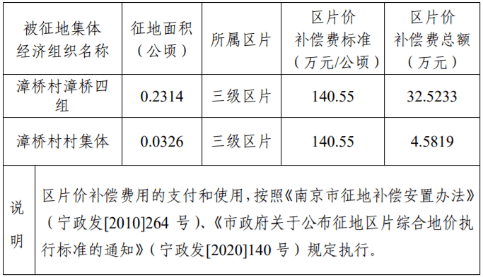 贵州省农村人口赔偿标准_贵州省人口分布图(2)