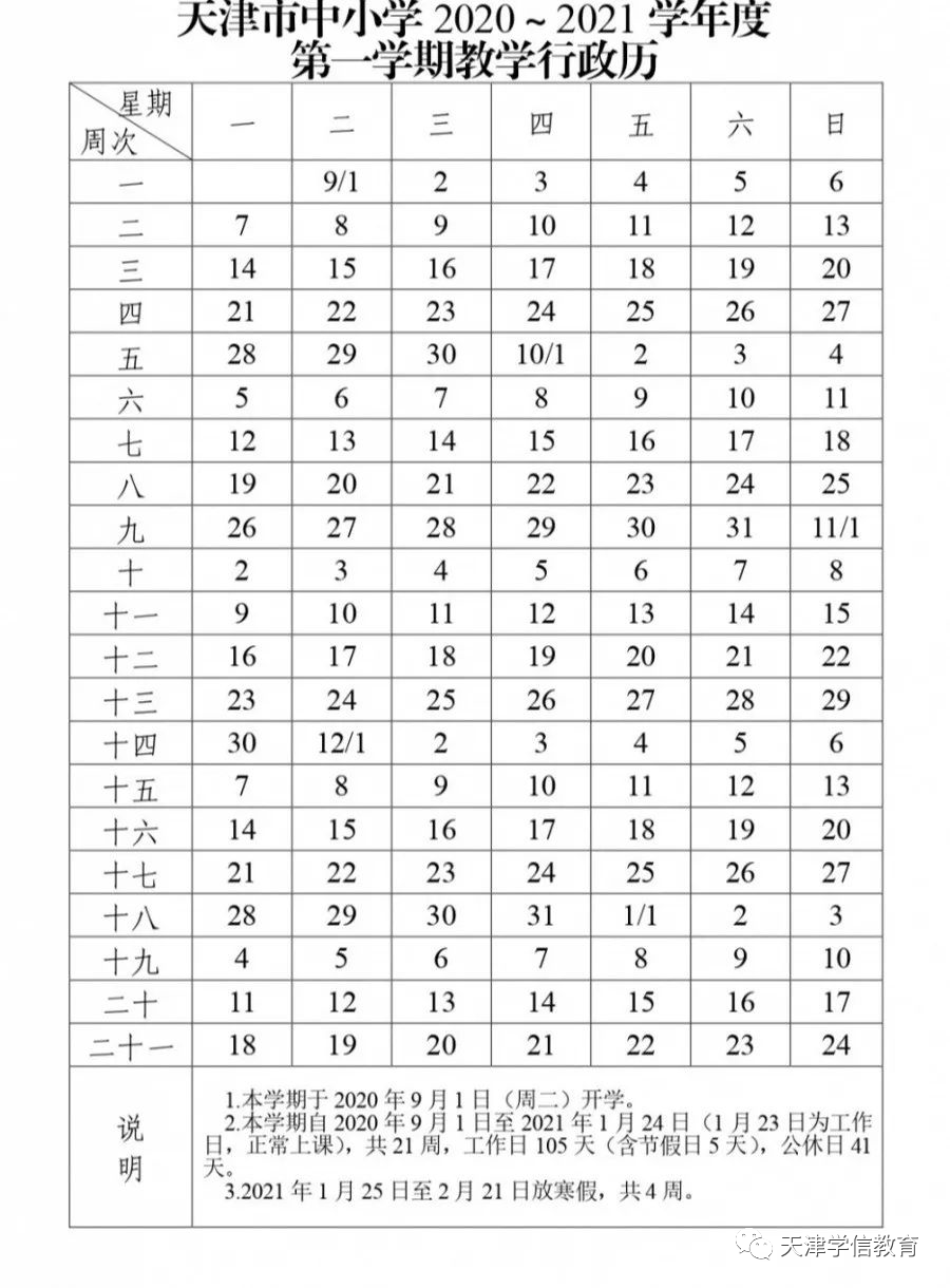 天津小学排名2021_天津各区教育资源排名(3)