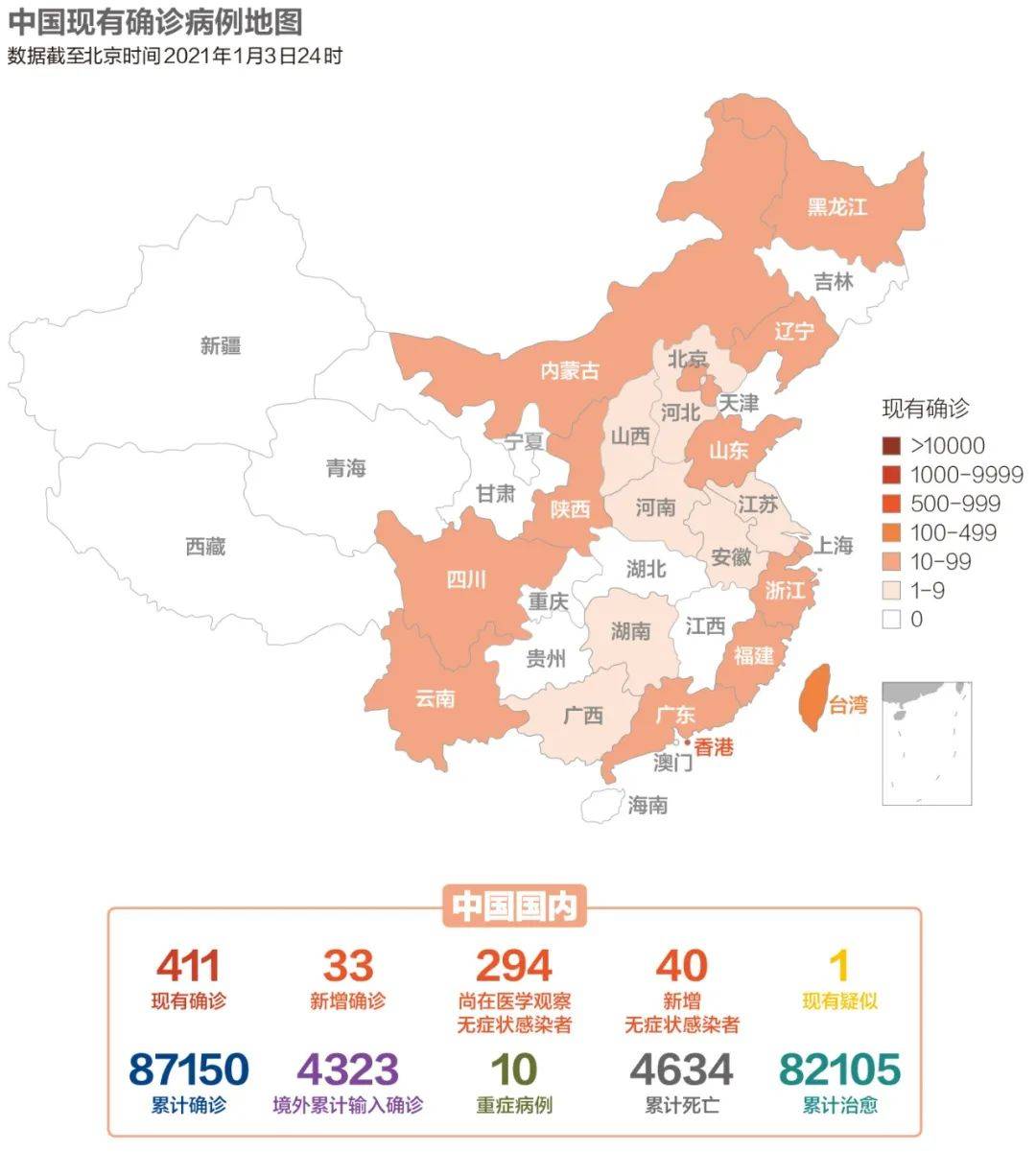 数说疫情0104北京两天接种疫苗7万剂印度计划半年内为3亿人接种