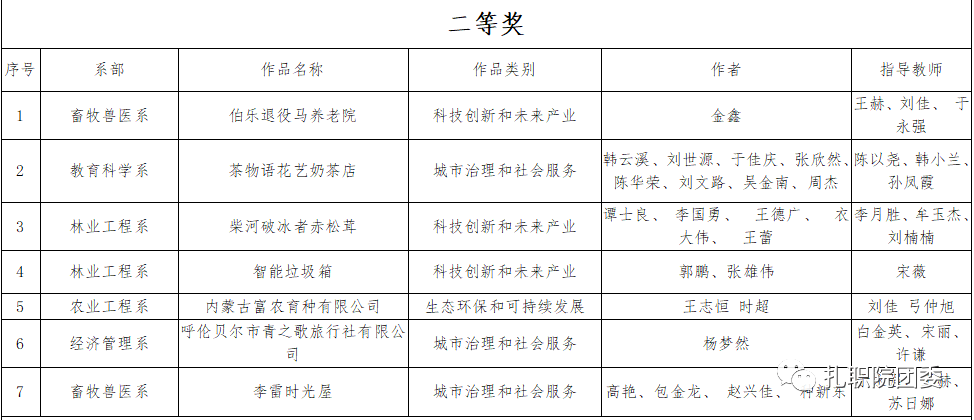 3fef64a3ebe14869ae6faf84cc2b17b2.png