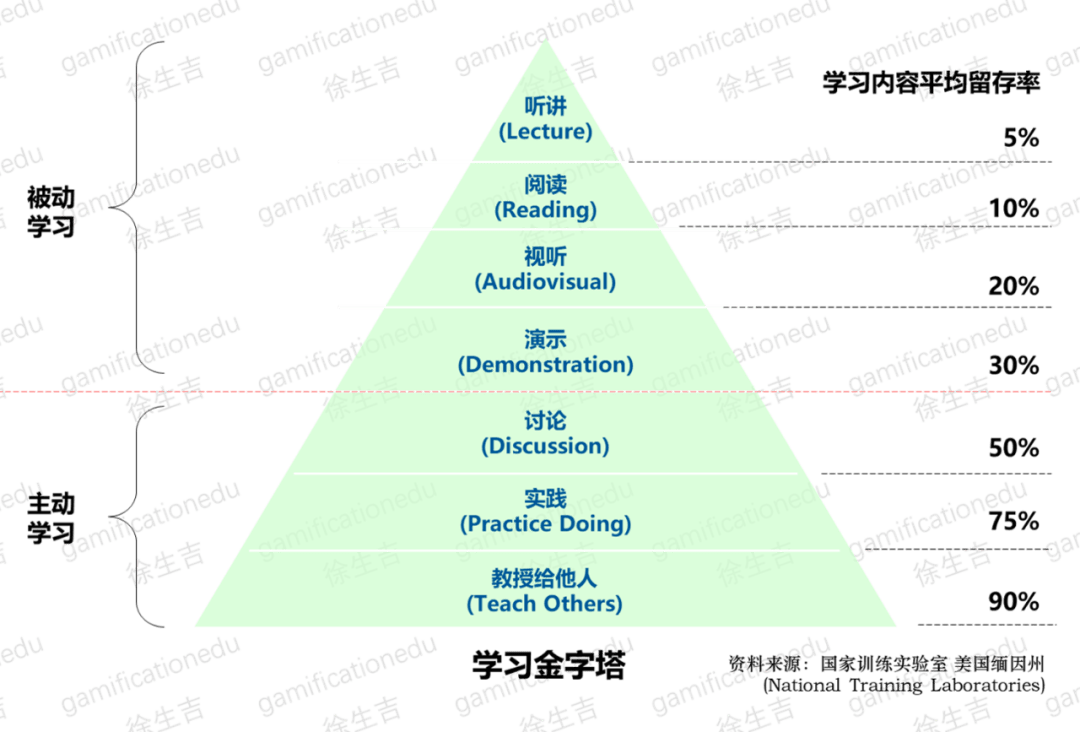 48f25ec3d5bf45b3ba4fba436db3c908.png